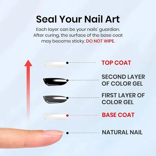 Top Coat Gel Beetles 15ml, Base Y Acabado Brillante Para