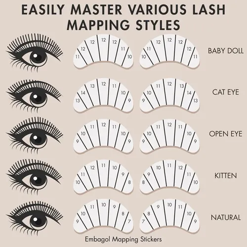 Kit De Práctica Para Extensiones De Pestañas Embagol Lash