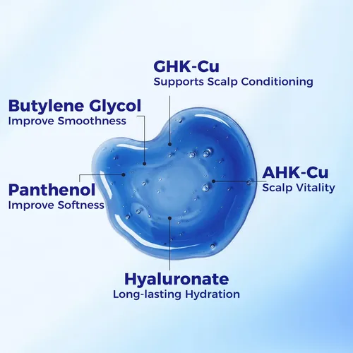 Serum Capilar Aifufand Ghk-cu Péptidos 50ml Hidratante