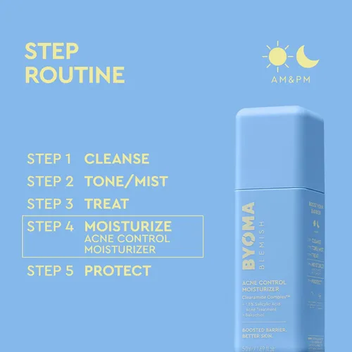Crema Hidratante Byoma Blemish 50 Ml Acne Control