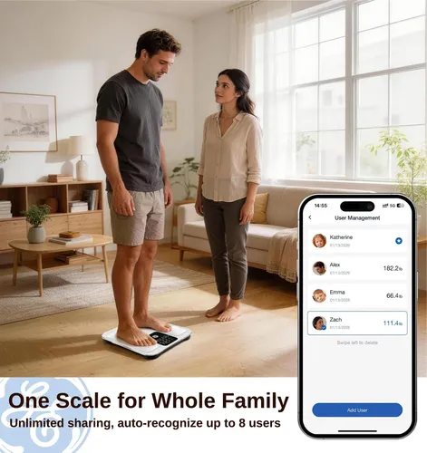 Báscula De Baño Ge Smart Scale Con Bluetooth Para Grasa Corp