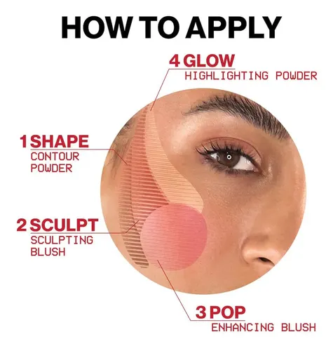 Paleta Para Rostro Smashbox Halo Sculpt + Glow Con Vitamina