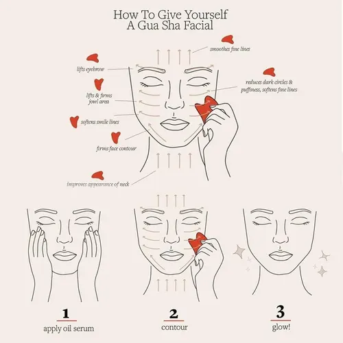 Herramienta Gua Sha Acero Facial Y Corporal Spa