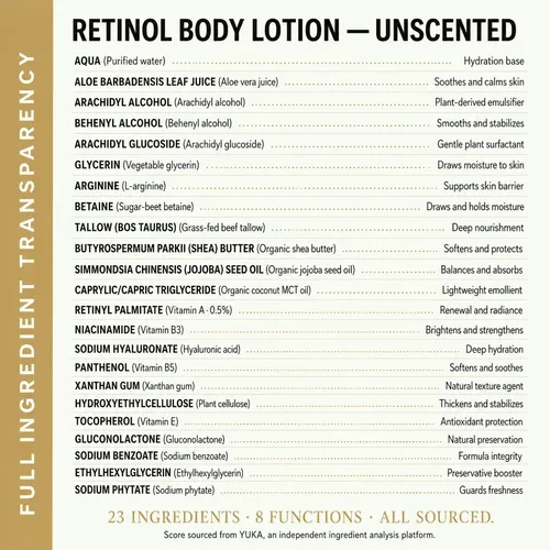 Loción Corporal Clean + Kind Retinol Sebo 236ml Reafirmante