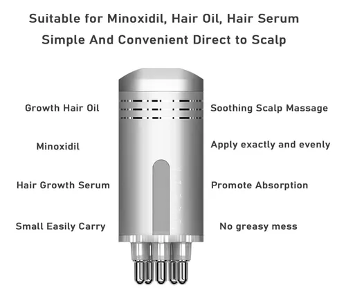 Aplicador Naisc De Minoxidil Para Aceite Capilar, Sérum Y Cu