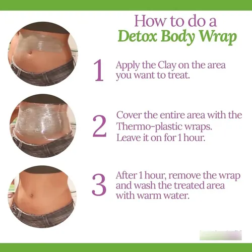 Tratamiento Corporal Anticelulitis Con Arcilla Detox