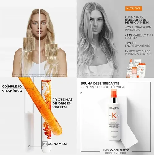 Oferta Kerastase Nutritive Lotion Thermique Sublimatrice