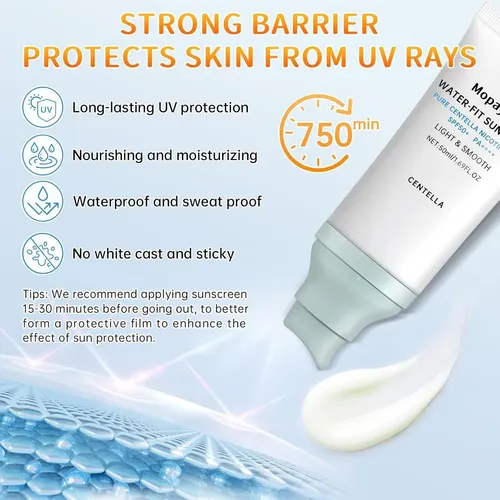 Protector Solar Facial Spf 50 Centella Green 1