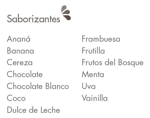 Kit Completo P/hacer Bálsamos Labiales 100% Natural Y Vegano