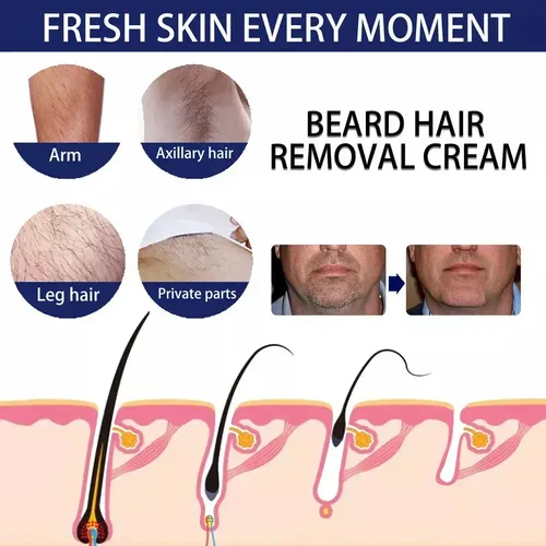 Aj 2×crema De Depilación Permanente-removedor De Barba Y