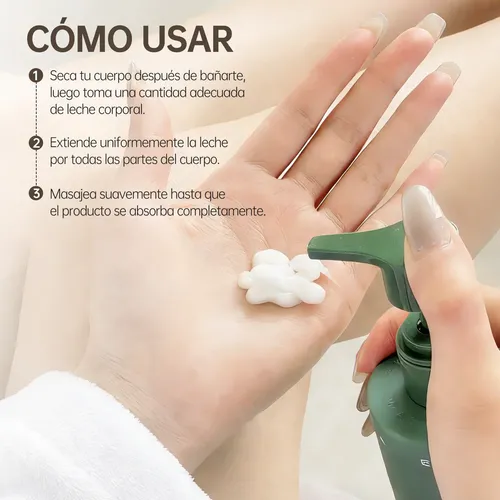 =hyu Watercome Loción Corporal Con 5 De Niacinamida Blanquea