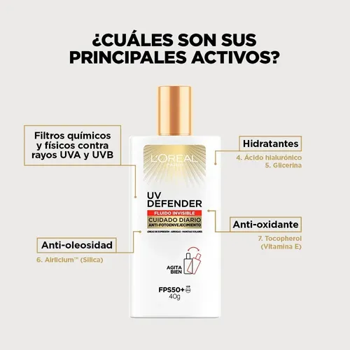 Protector Solar Loreal Paris Fps50+ Uv Defender Fluido 40gr
