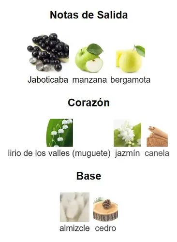 Águas Jabuticaba Deo Colonia 150ml Para Mujer