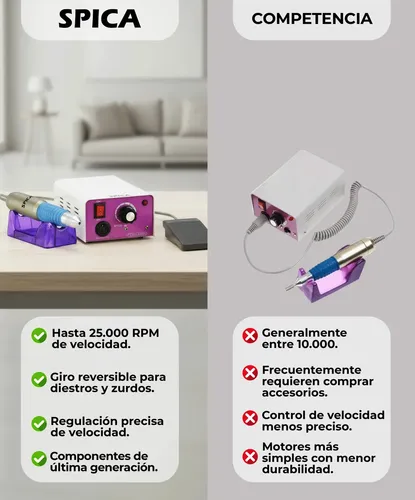 Torno De Uñas Manicura Pedicura Esculpida Manos Pies + Kit