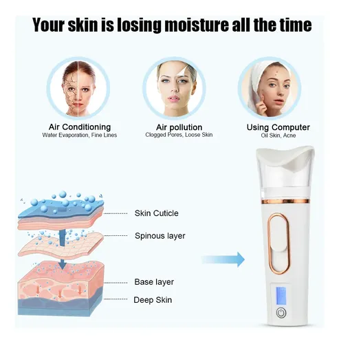 Humidificador Facial Mini Nano Mist Steamer