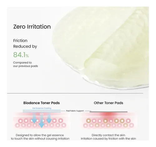 Biodance K-beauty Sea Kelp Gel Toner Pads X60u