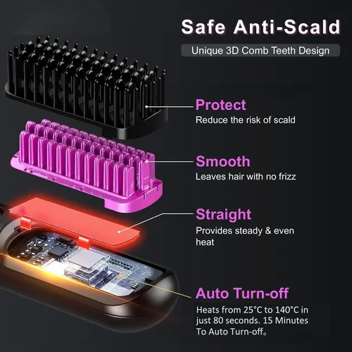 Straight Hair Comb, Rechargeable Portable Electric Brush Negro