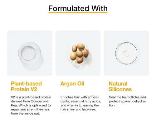 Sérum Suavizante Para El Cabello Gk Hair Global Keratin Con