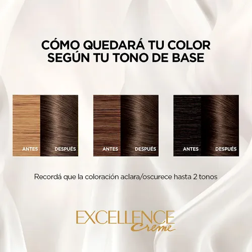 Kit De Coloración Excellence Creme L’oréal Paris Tono Tono 5.1 Castaño Claro Ceniza