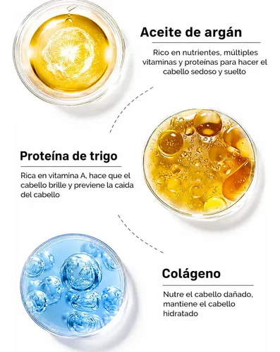 Karseell Maca Power Máscara Capilar Con Colágeno 500mL