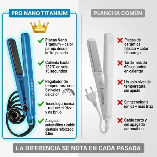 Planchita De Pelo Pro Nano Titanium Nano Titanium