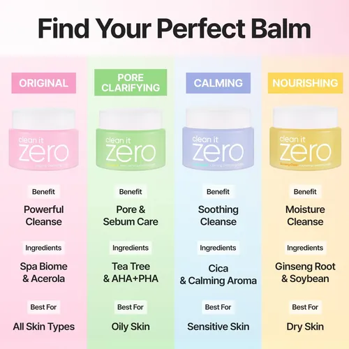 Bálsamo Limpiador Banila Co Clean It Zero 100ml