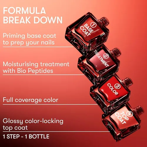 Esmalte 4-en-1 Billie De Nails Inc