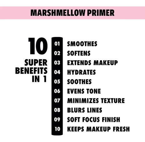 Set Primer Y Spray Fijador Nyx Maquillaje Matte