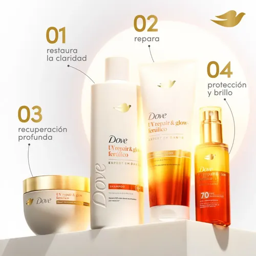 Dove Combo Cabello UV Repair Máscara Capilar 250g + Óleo Sérum 110ml