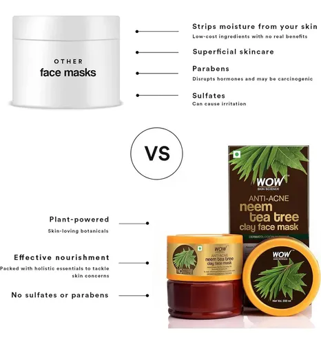 Mascarilla De Arcilla Para Acné Wow Neem Tea Tree 200 Ml