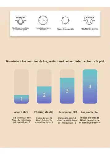Base Polvo Efecto Cielo Azul Sin Ceniza Control Aceite Natur