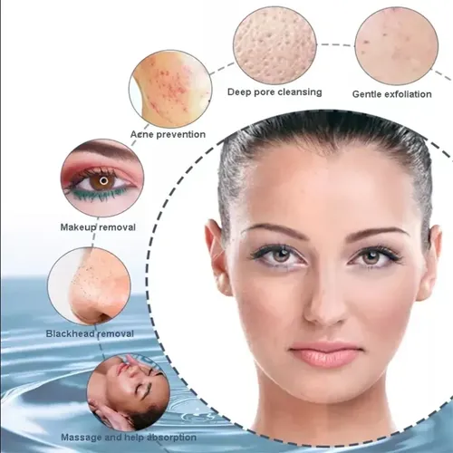 Cepillo Facial Eléctrico Doméstico Ventilador Vibratorio De  Verde Claro