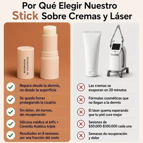 Stick Reparador De Cicatrices Silicona Para Cuidado Acne