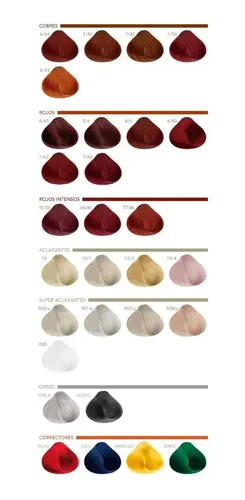 Pack Tintura Opción Profesional X 20 Unidades Peluqueria