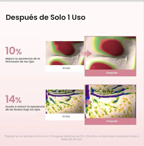 Biodance Parche De Péptido De Colágeno Para Los Ojos Antiage