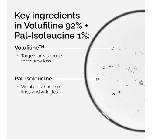 Volufiline 92% Y Pal-isoleucina 1% The Ordinary Serum