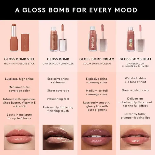 Labial Fenty Beauty Gloss Bomb Stix High-shine Gloss Stick