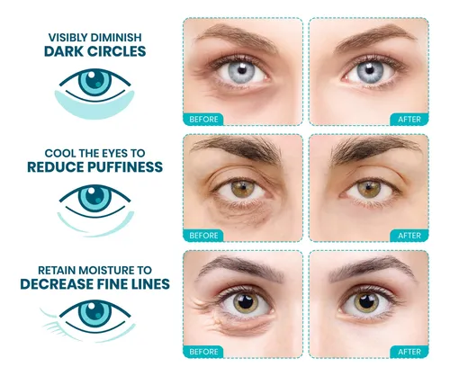 Stylia Parches Debajo De Los Ojos Para Ojeras Y