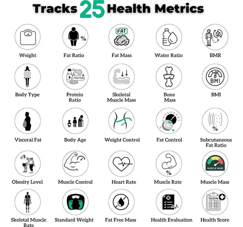 Balanza Inteligente De Cuerpo 4 Electrodos Dear Household