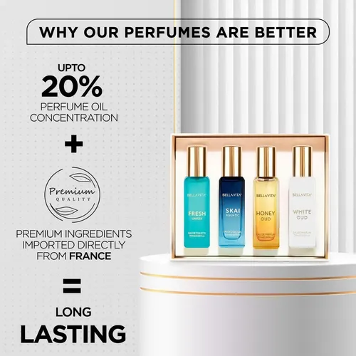 Set de Perfumes Bellavita Luxury para Hombre y Mujer – Cuatro Fragancias Exquisitas de 20 mL