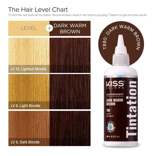 Tinte Semipermanente Para Cabello Red By Kiss Tintation, 5 O