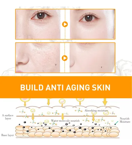 Crema Facial De Cúrcuma – Crema Facial Hidratante Reductora