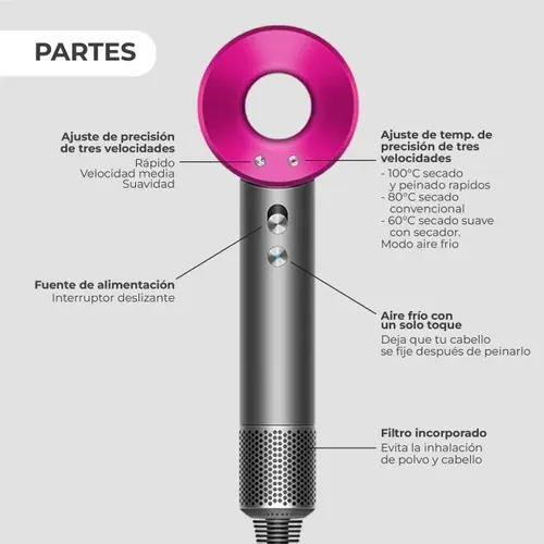 Secador Viral De Pelo Iones Rápidos Profesional Ultrasónico