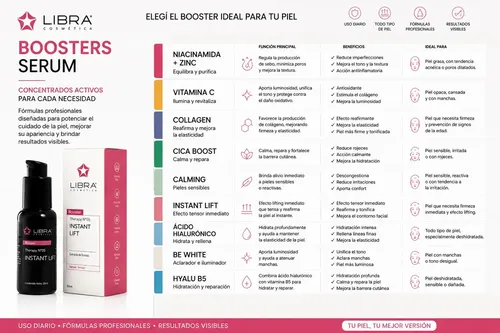 Kit 10 Boosters Serum Facial Libra Skincare 50ml