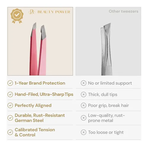 Pinza Profesional Rosa Precisión Para Cejas Y Vello Facial