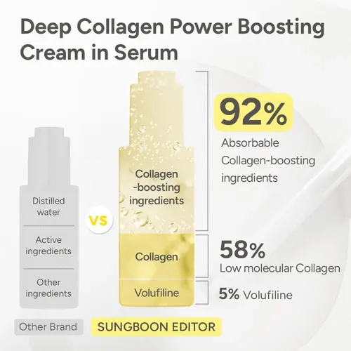 Crema Antiarrugas De Colágeno Profundo Para Reafirmar