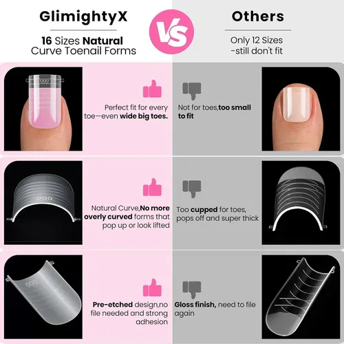 Kit Poligel Uñas Dedos De Los Pies Glimightyx 3 Colores