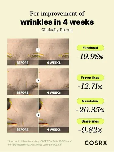 I Crema Y Retinol Rr Rr Cosrx, 0.67 Onzas, Crema Y Envío Y