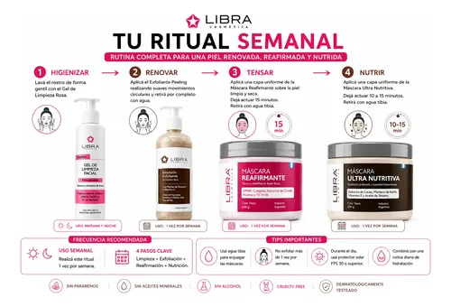 Skincare Rutina Semanal Gel, Exfoliante Y Máscaras Libra