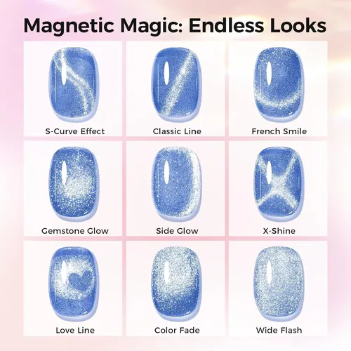 Kit Esmalte Gel Ojo De Gato Gellaktik 6×7.5ml Sin Base